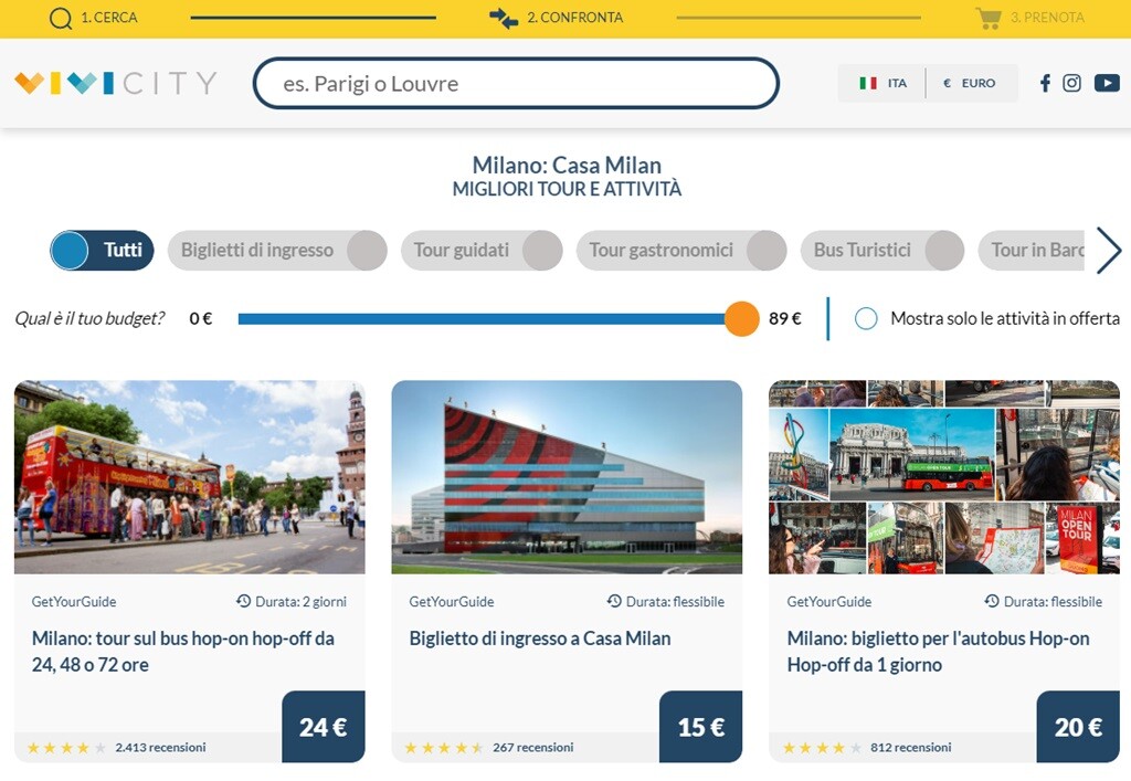 Casa Museo Milan biglietti